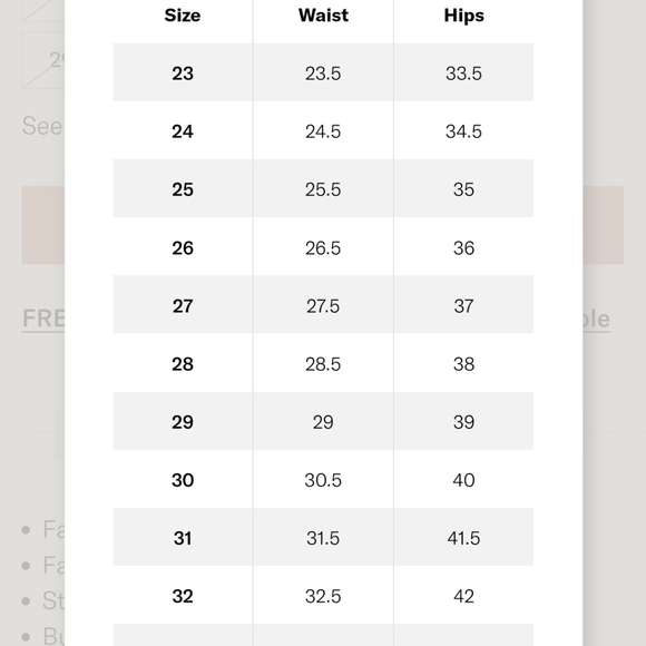 AG "the Isabelle" high rise straight crop jeans size 27, new with tags! - Picture 3 of 16